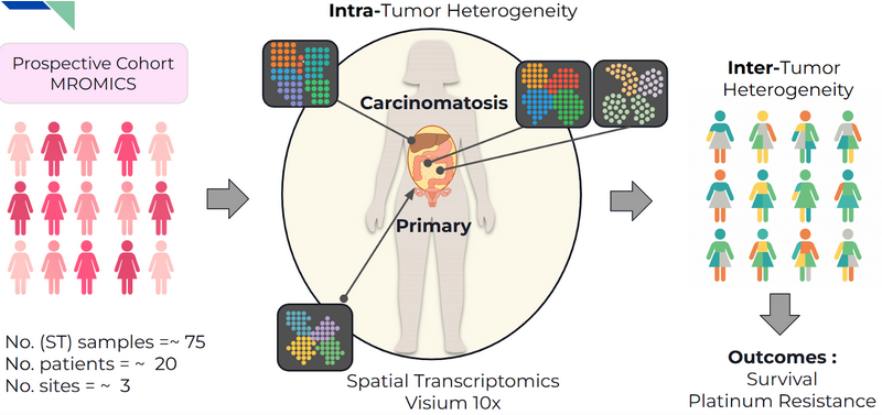 Jean-Philippe Villemin